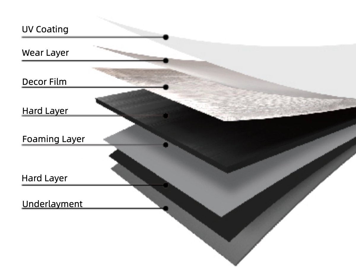 E-WPC FLOORING - YH Floor