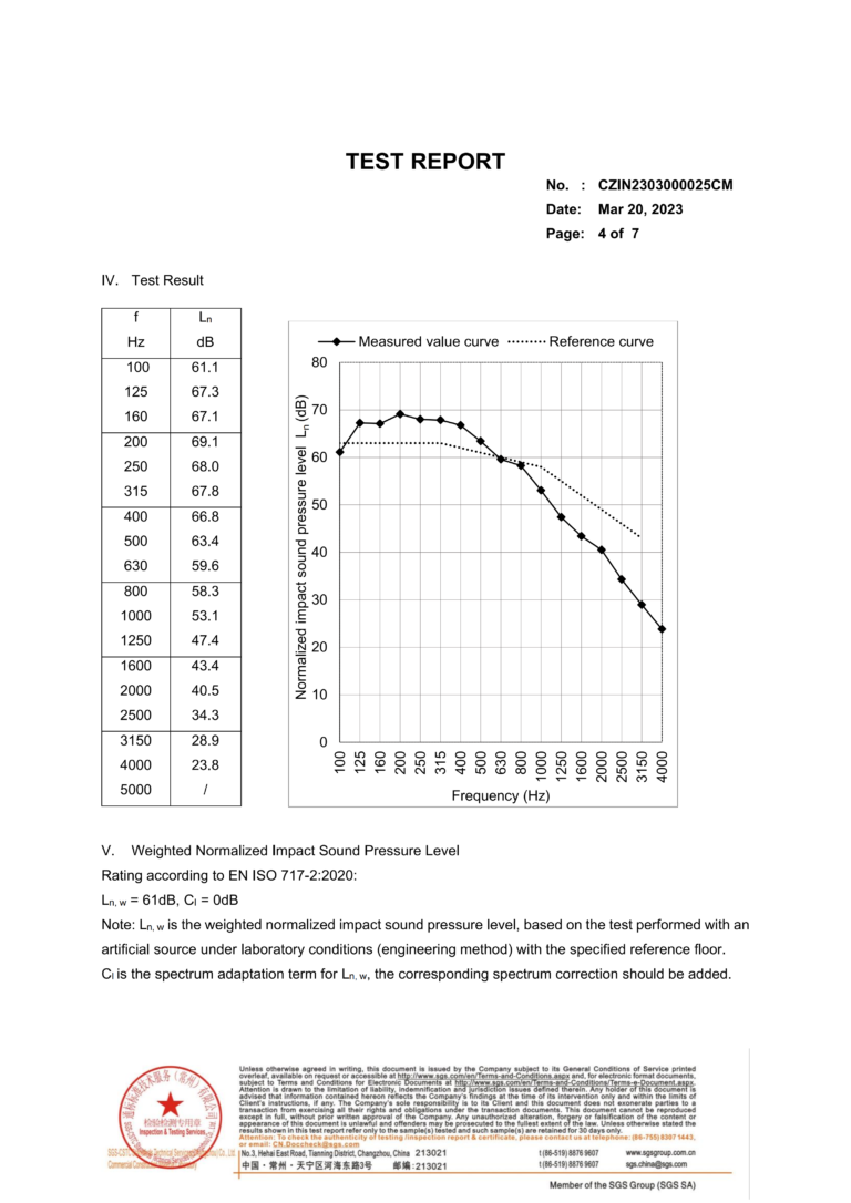 5mm Thickness Impact Sound Insulation Test
