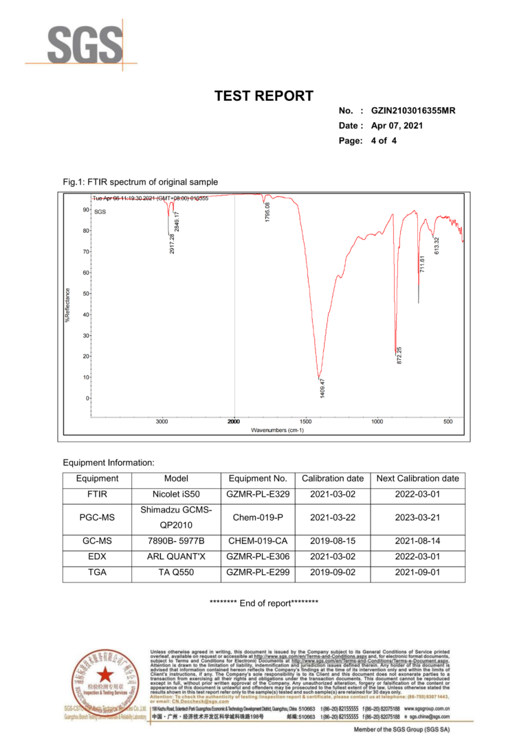 Polyvinyl Chloride PVC Composition Analysis
