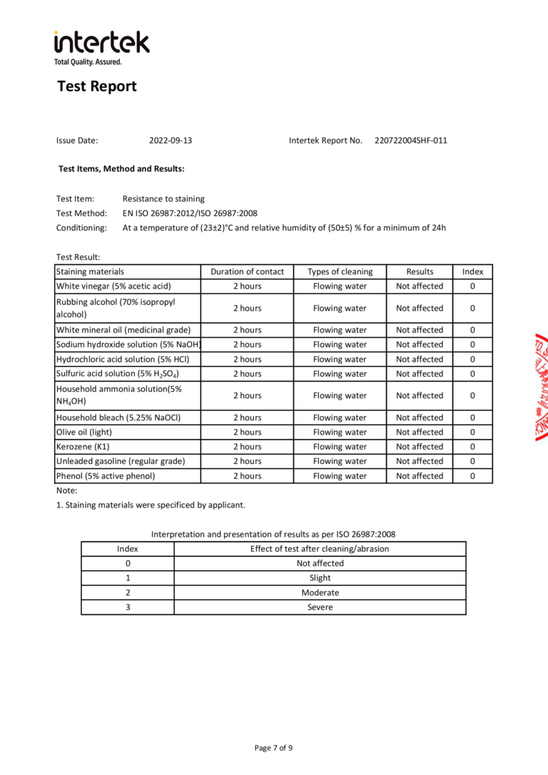 5 Tests Including Dynamic Coefficient of Friction - Slip Resistance- Castor Chair Test- Resistance to Staining- Fungi Resistance Test(4)_07