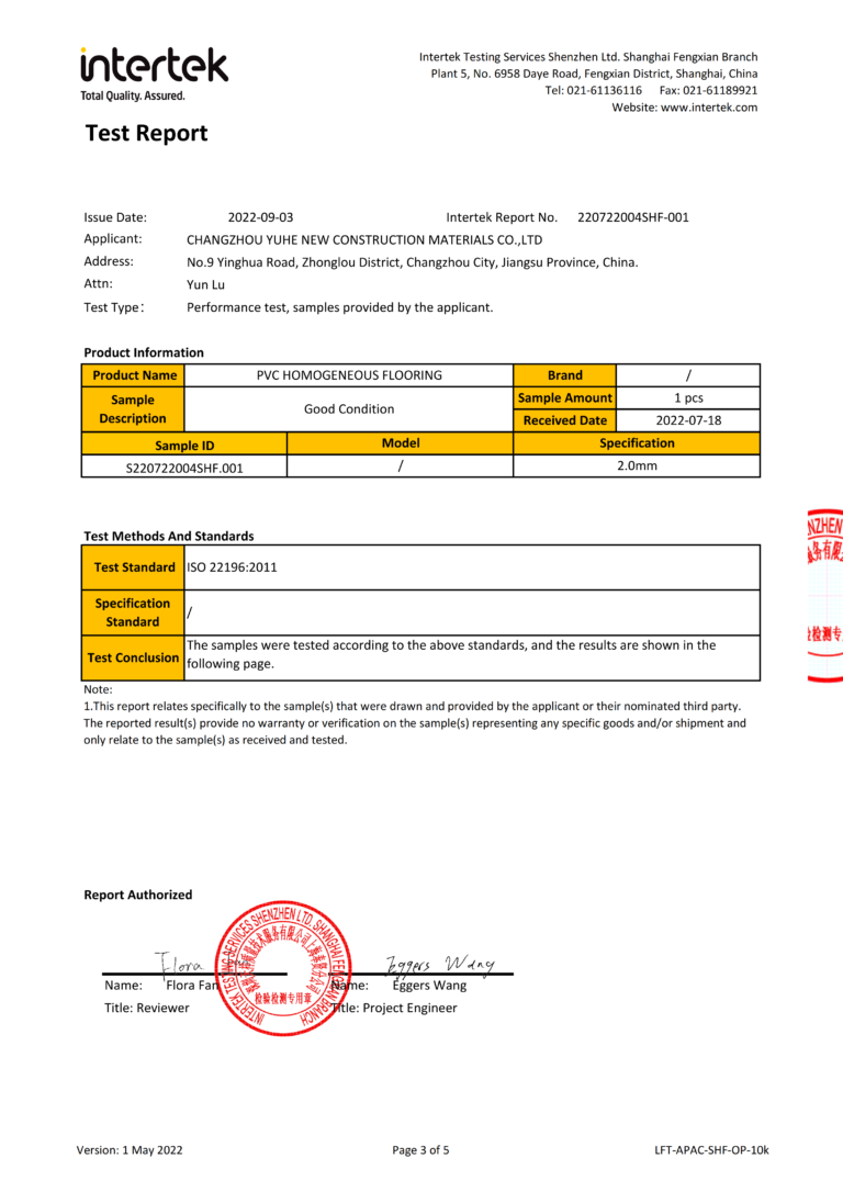 Antibacterial Certificate_03