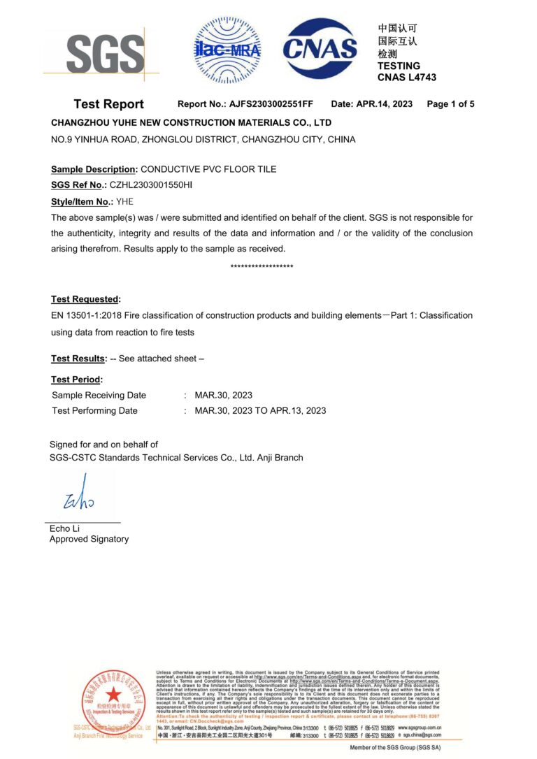 Fire Classification_01
