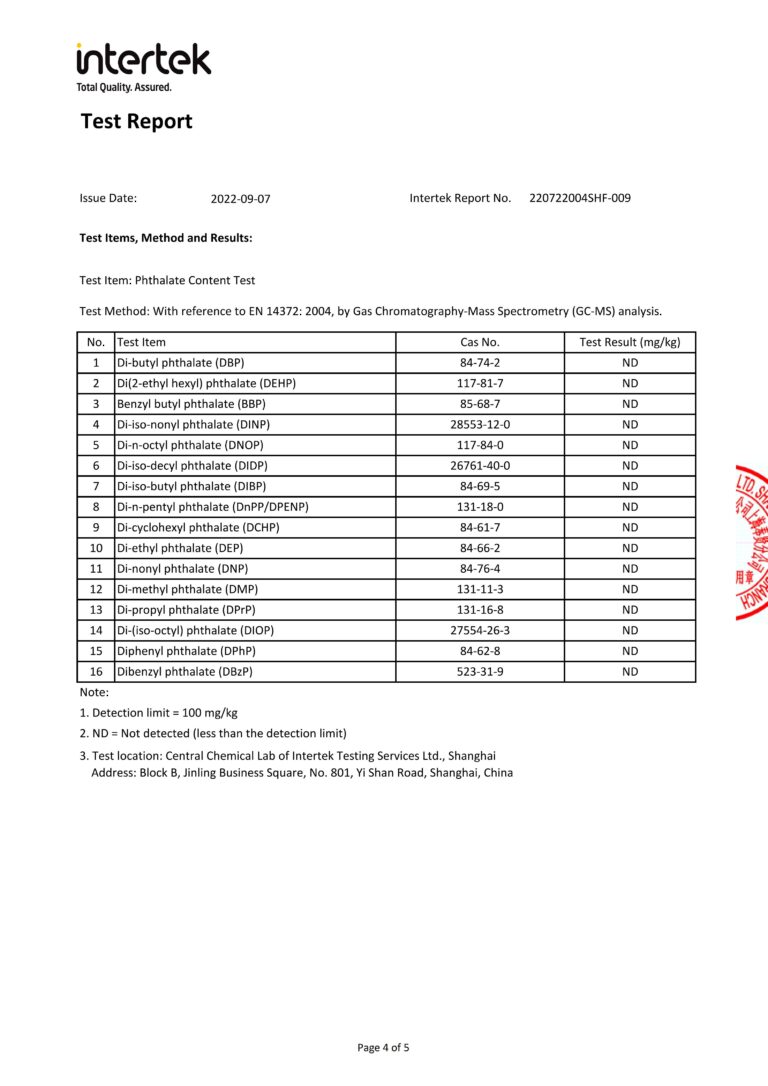 Phthalate Content Test_04