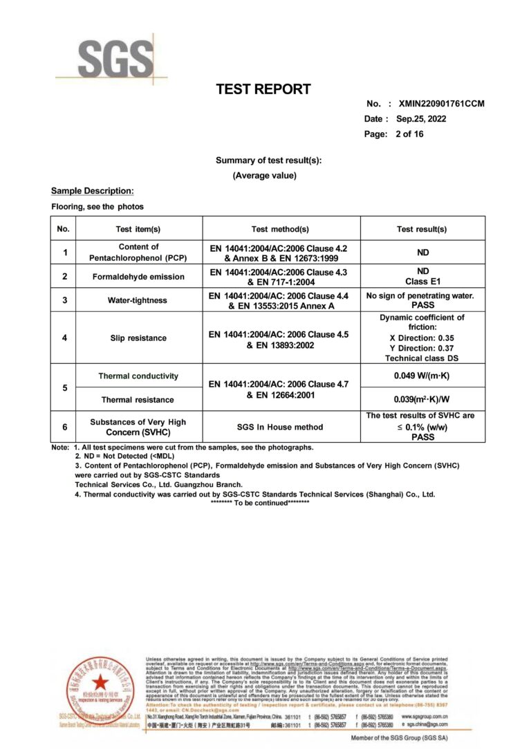 Thermal resistance and thermal conductivity_01